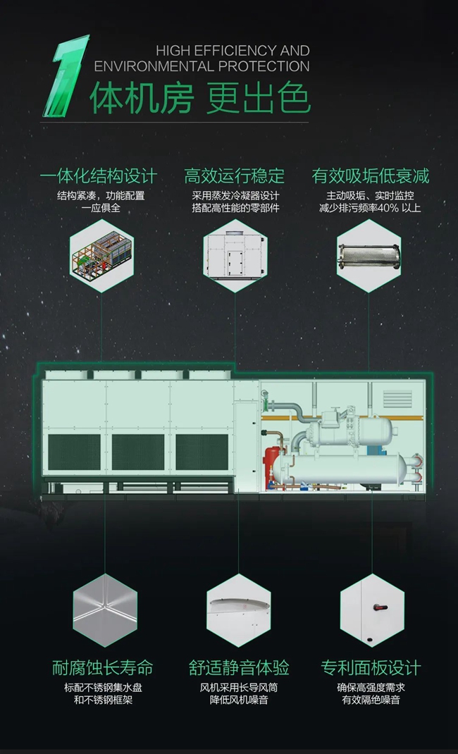 湖南净化厂房、长沙净化车间、西安恒温恒湿无菌工厂、天加净化空调、湖南净化空调机房